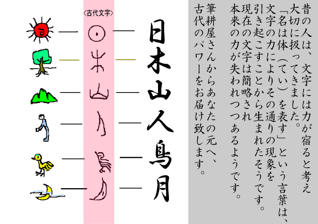 楽天市場 読めない 命名書 送料無料 命名書 命名 額 風水 インテリア ハーフ成人式 プレゼント 代筆 北海道 沖縄送料別途 筆耕屋さん楽天市場店