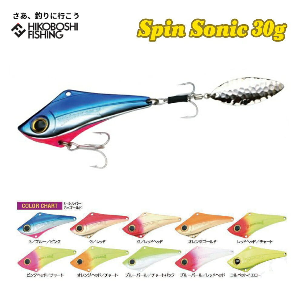 ウォーターランド　リミテッド　セット spinsonic30g_01.jpg