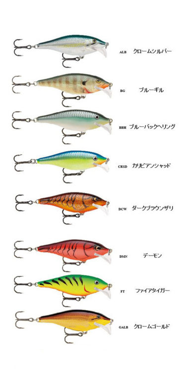 楽天市場 大特価 在庫限り ラパラ スキャッターラップ シャッド 7rapala Scatter Rap Shad 7 Scrs7釣り具 フィッシング クランクベイト ハードルアー おすすめ 通販 ブラックバス バスルアー メール便3個までok 彦星フィッシング