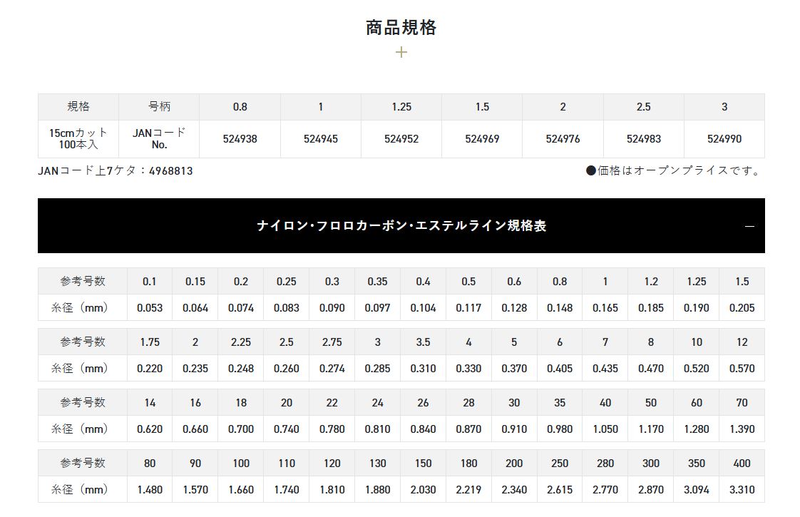 楽天市場 サンライン 鮎ハリスナイロン ソフト アユ友釣り用ナイロンハリス Sunline Ayuーnylon Harris Soft 釣り 釣り具 フィッシング 鮎友釣り ナイロンハリス ライン 彦星フィッシング