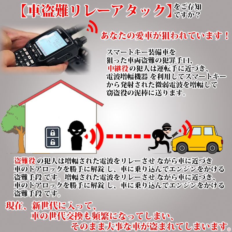 市場 リレーアタック対策 高級車 電波遮断ボックス 高級感溢れ 盗難防止 キーケース 電波遮断ケース リレーアタック防止用 スマートキー