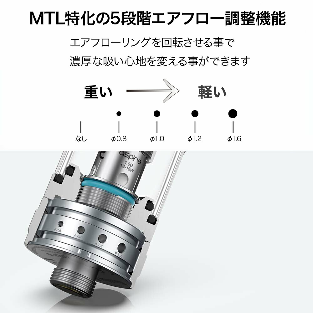 人気上昇中 Aspire Nautilus Nano アトマイザー 19.5mm 510 コイル 1.0Ω 1.8Ω コイル付き クリアロ  クリアロマイザー トップフィル ボトム アジャスタブル エアフロー タンク 2s アスパイア ノーチラス ナノ VAPE MTL DL 爆煙  Hilax qdtek.vn