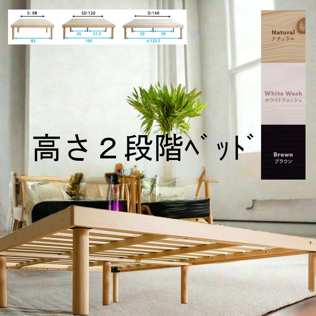 ヒマラヤサイバー空間拡張部分『お店・法人専門職館』