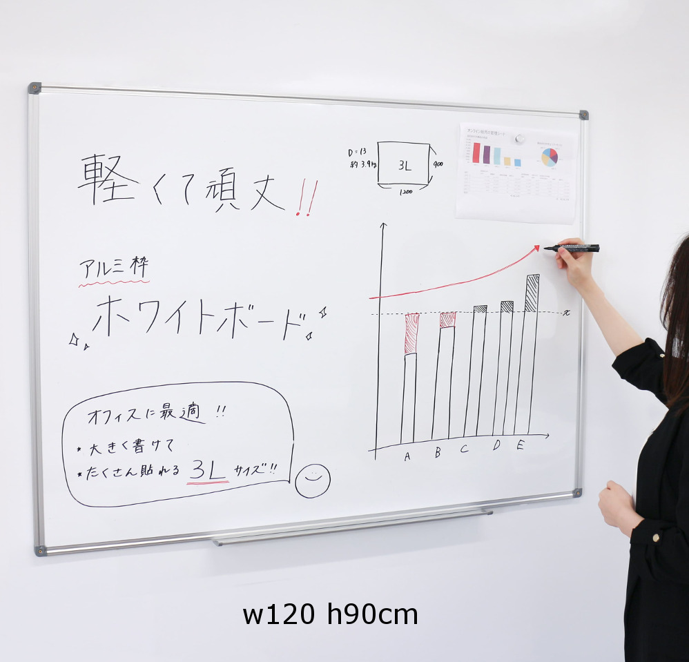 楽天市場】トヨダプロダクツ ブラックボード 看板 案内 案内板 サイン