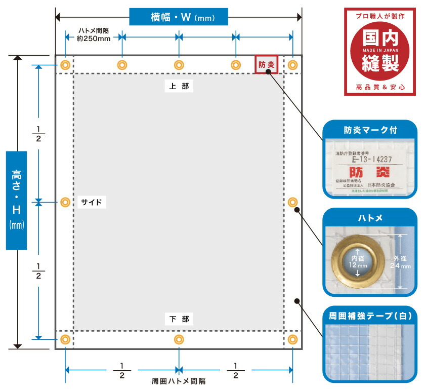 ヒマラヤサイバー空間拡張部分『お店・法人専門職館』