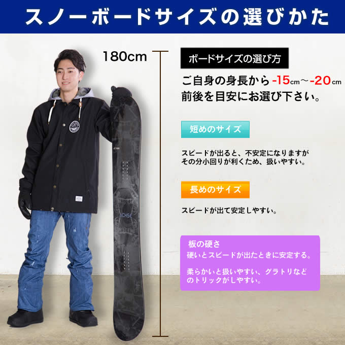 想像を超えての魅力 モデル 国内正規品 Fusion ヒマラヤ店 ヘッド フュージョン スノーボード 板 ヘッド メンズ 板 Head Head 19 ボード 想像を超えての魅力 モデル 国内正規品 Fusion ヒマラヤ店 ヘッド フュージョン スノーボード 板 ヘッド メンズ 板 Head Head 19 ボード