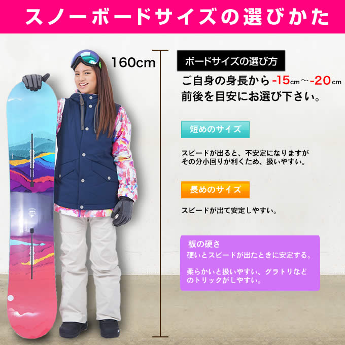 楽天市場 サロモン スノーボード 板 レディース Subject Women サブジェクト ウーマン L Salomon ヒマラヤ楽天市場店