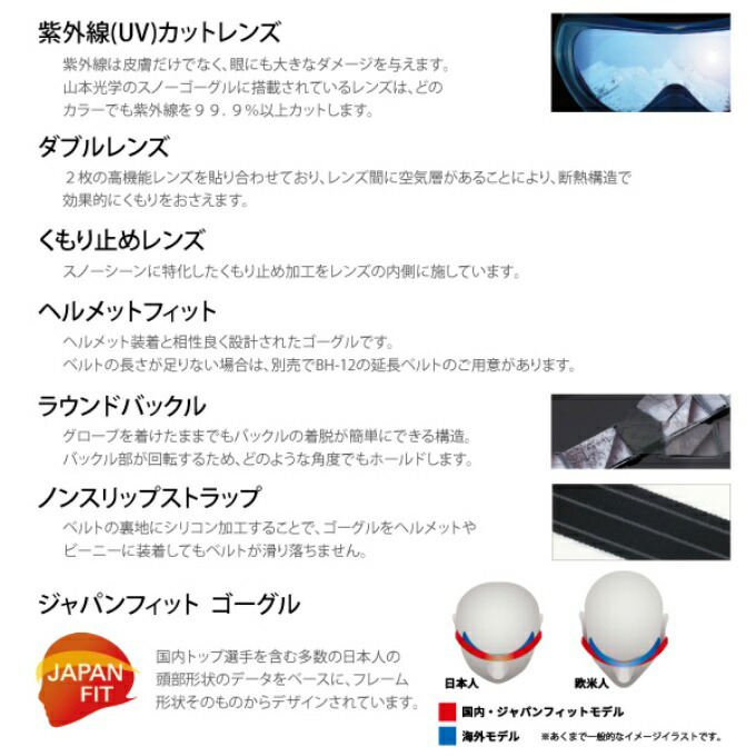 スーパーsale限定 眼鏡対応 Swans スノーボードゴーグル スキー メガネ対応 レディース 眼鏡対応 メンズ Ultra調光レンズ ラカン Ultra調光レンズ スワンズ 対象商品1000円引きクーポン メガネ対応 Racan Mdh Cu ヒマラヤ店 購入後レビュー記入でクーポンプレゼント中