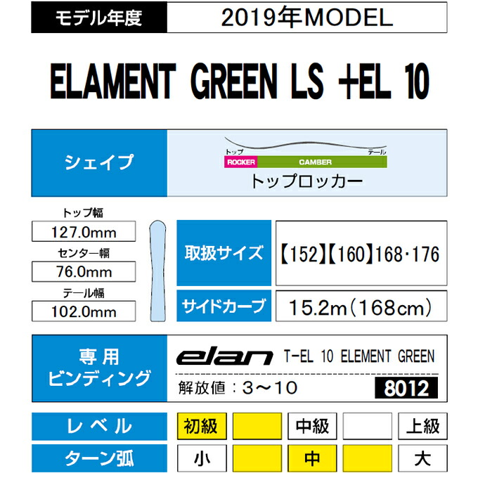 0 00 12 2 Elan スノーボード メンズ アディダス Elament エラン 23 59 スキー板 サッカー クーポン利用で1000円引 11 30 3点セット Green Ls El 10 S Max 100 スキー板 ビンディング ブーツ ヒマラヤ店 国内正規品 18 19 19 モデル 取付無料