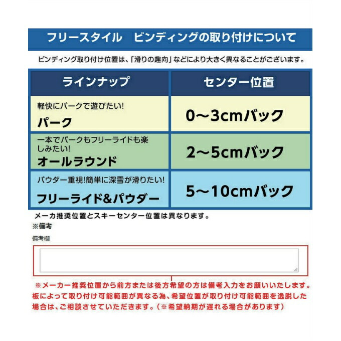 ブラストラック Blastrack スノーボード スキー用品クーポンで5 Off 12 4 1 59 Stylus Griffon セット金具付 00 12 11 12 4 スキー板 ビンディング Blastrack スキー板 フリースタイルスキー メンズ 13 Id ヒマラヤ店 19 モデル 取付無料 激安