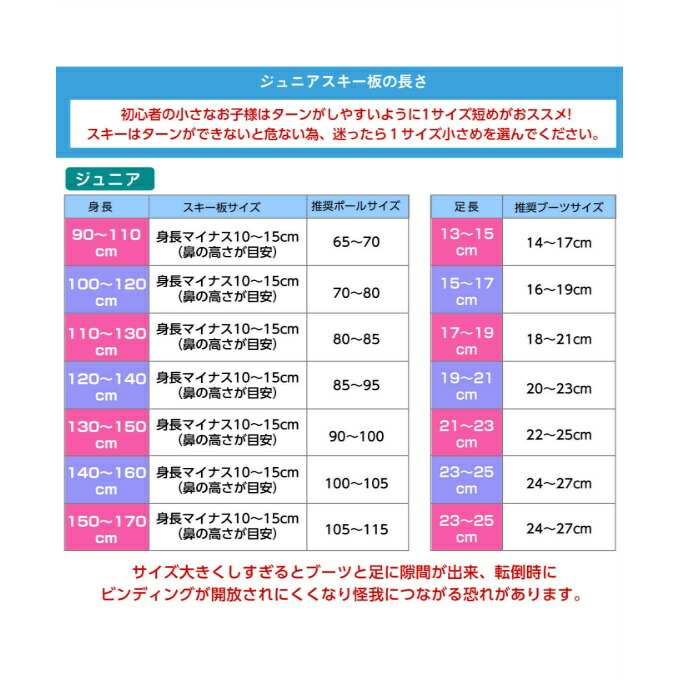スキー板 ビンディング ブーツ ストック ジュニア 19 Jr ヒマラヤ店 Rossignol ジュニア 国内正規品 スキー用品 スキー4点セット Rossignol Experience Experience Slalom 18 19 Pro モデル W Kid X ロシニョール L Kid 取付無料