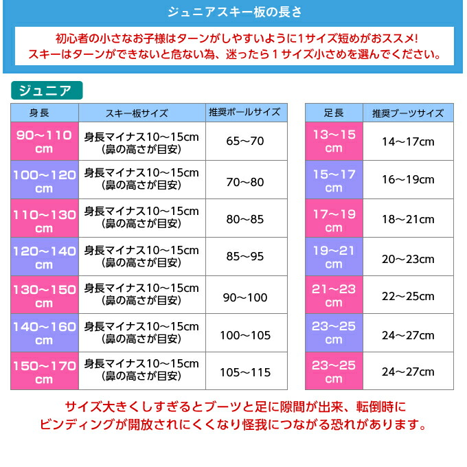 ジュニア Swallow 水泳 スキー4点セット スキー板 ビンディング ブーツ ストック Jr X Wb Beta Kid Girl Fun スワロー X J3 Slalom Jr ヒマラヤ店 18 19 19 モデル 取付無料