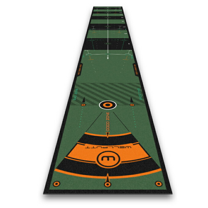 ウェルパット Wellputt ゴルフ パターつや消し Wellputtつや消し3m MAT-3M
