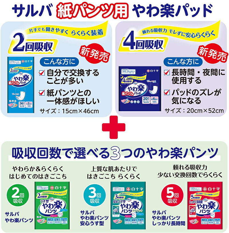 大人用紙おむつ 白十字 サルバ 紙パンツ用やわ楽パッド 2回吸収 (ケース販売 失禁用品・排泄介助用品