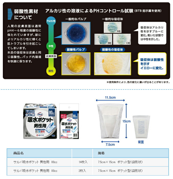 白十字 サルバ吸水ポケット 男性用 80cc送料無料 ケース販売 14枚入 12袋 大人用オムツ 大人用 紙おむつ 介護用紙オムツ 介護用品 おむつ 大人用おむつ 尿とりパッド 失禁用品 パッドタイプ 尿とりパット 尿取りパッド 旅行 登山 Movilesgarcia Com