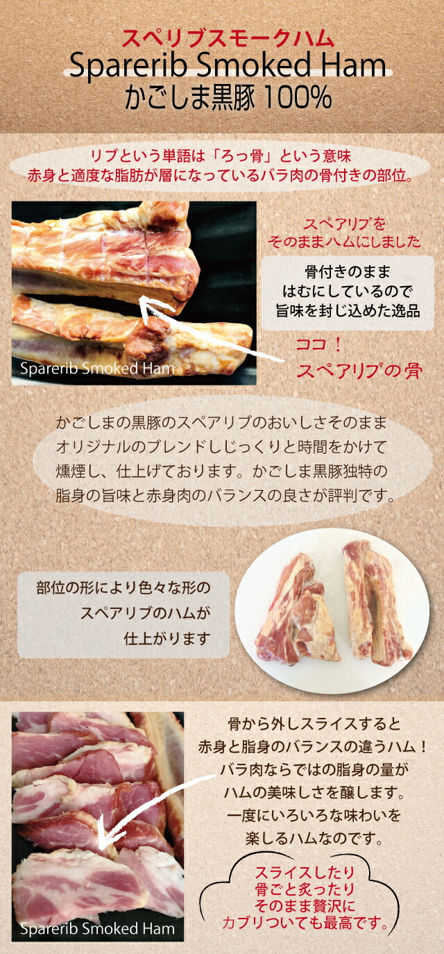 送料込 黒豚 かごしま黒豚100 ハムセットa 冷蔵 お中元 贈答品 ギフト ギフト箱入 ベーコン ボンレスハム スペアリブスモークハム ボロニアソーセージの4点セット ひむか工房オリジナル Rvcconst Com