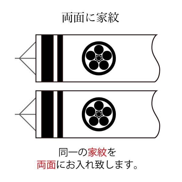 楽天市場】鯉のぼり家紋入れ タイプ3 徳永こいのぼり : 高田屋人形店