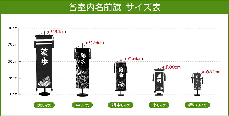 激安商品 名前旗 雛人形 村上鯉幟 室内飾り 金襴 中 のしめ 赤 スタンド付 金糸刺繍 名前入れ代込み Mk Name 3 157 680 Fucoa Cl