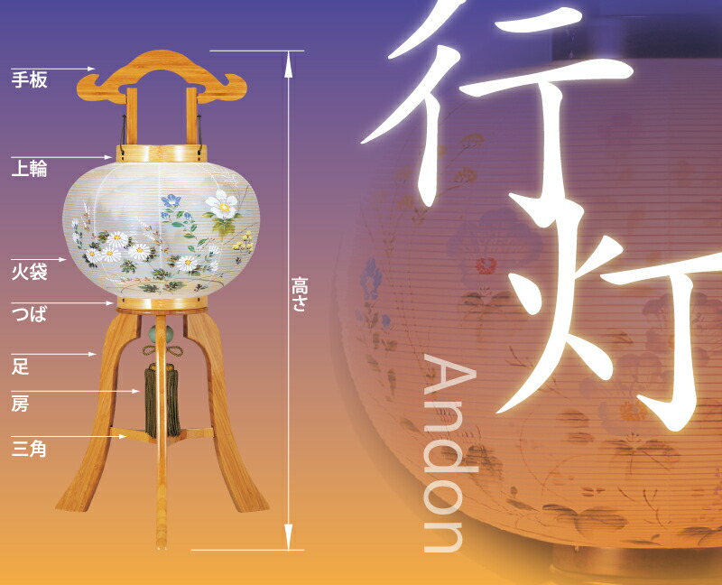 行灯楽鳳9号ブラウン色塗電気コード式絹製絹二重ワンタッチ式【2022年度新作】