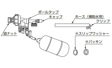 TOTO(トートー) 補修用横形ロータンクボールタップ THYS1A 7,920円