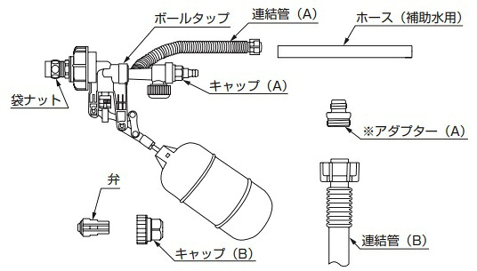 TOTO(トートー) 補修用横形ロータンクボールタップ THYS4A