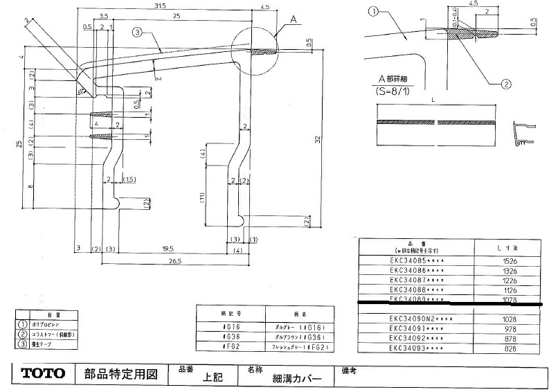 楽天市場】KVK(ケーブイケー) メタルシャワーホースアタッチメント付1.6m PZKF2LM-2：日の出ショッピングサイト