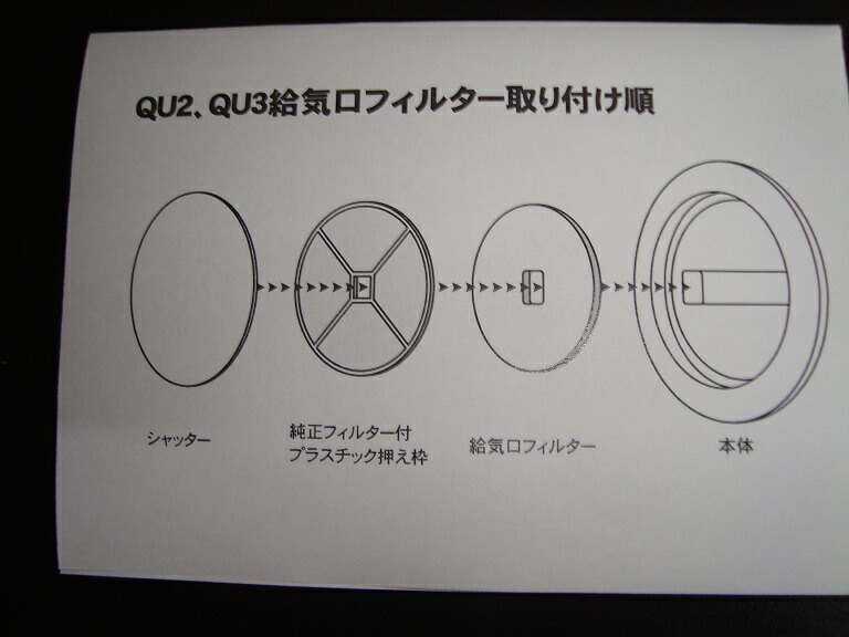 楽天市場 給気口フィルター ｑｕ ２ １２枚入 ユニックス 対応品 外径１４３ｍｍ内径１６ １６ｍｍ 大型タイプ 吸気口フィルター ２４時間換気 口フィルター ホコリ 花粉 排気ガス 害虫もシャットアウト らくだのクリーンサービス