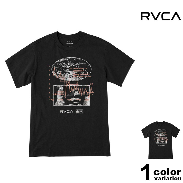 楽天市場】【最短翌日配達】 RVCA ルーカ Tシャツ 半袖 メンズ