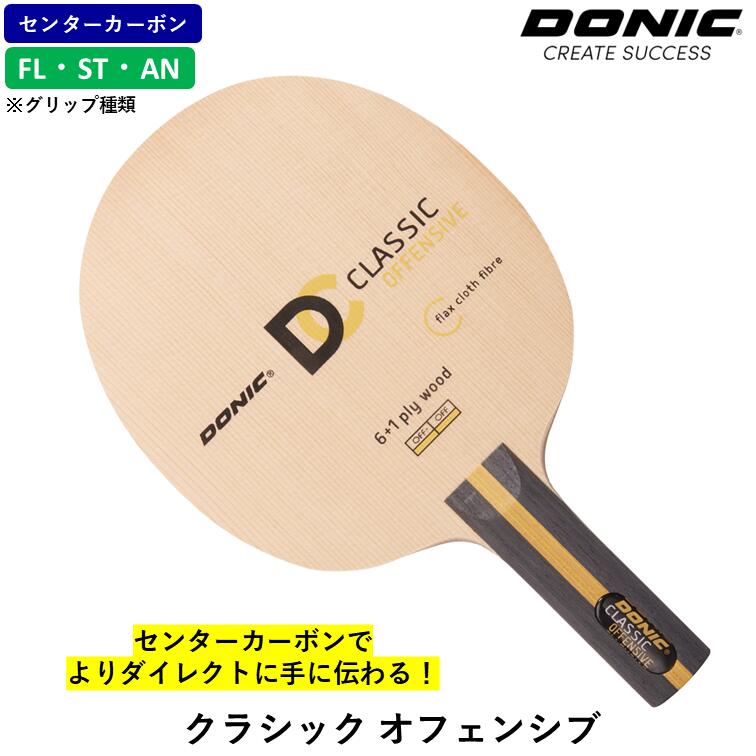 [DONIC 卓球ラケット ]アンダースリンド ヘキサカーボン ストレート BL224 compass1754625492.jpg