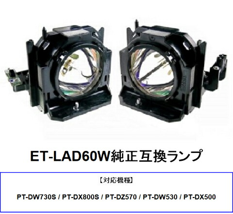 楽天市場】パナソニック ET-LAD60W（2灯） プロジェクター用交換