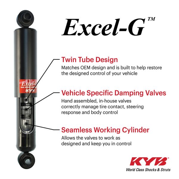 【USA在庫あり】 KYB 21-23 Hyundai Santa Fe (Exc. Hybrid) / Kia Sorento w/ 2.5L Excel-G Gas Shock - Rear kyb3440207 HD店