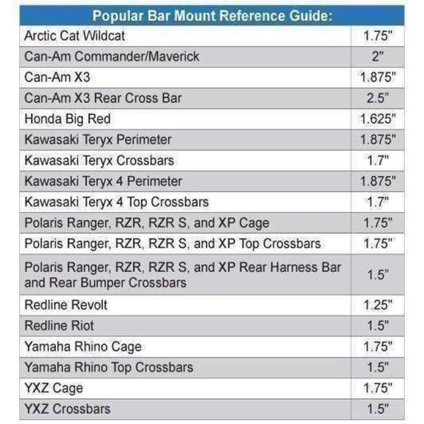【USA在庫あり】 Rugged Radios Dual Headset Hanger with Bar Mount 1.75 Inches Tube Diameter rgdHH-1.75 HD店
