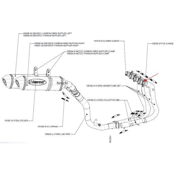 アクラポビッチ AKRAPOVIC リペアフランジ ZX-10R P-F13 HD店