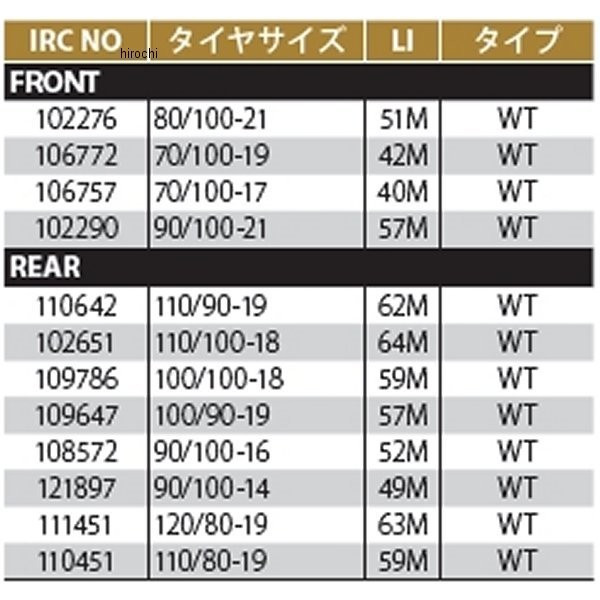 豪華 井上ゴム工業 IRC iX-09W 70 100-19 42M WT フロント 106772 HD店 judranco.com