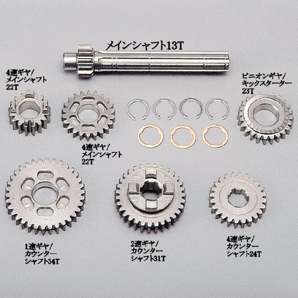 楽天市場】【メーカー在庫あり】 ヤマハ純正 V-ベルト 4D9-17641-00 HD店 : ヒロチー商事 ハーレー 楽天市場店