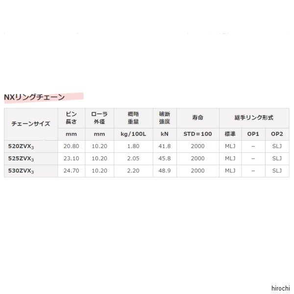 高級ブランド EKチェーン 江沼チェーン シリーズ シルバー 128L カシメ