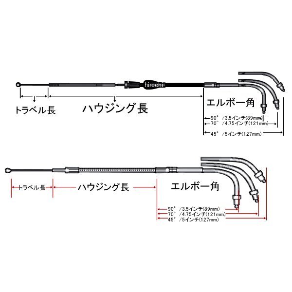 並行輸入品] LAチョッパーズ LA Choppers スロットルケーブル 黒 96年-07年 FLHT 15-17インチ用 0650-1418  HD店 turbonetce.com.br