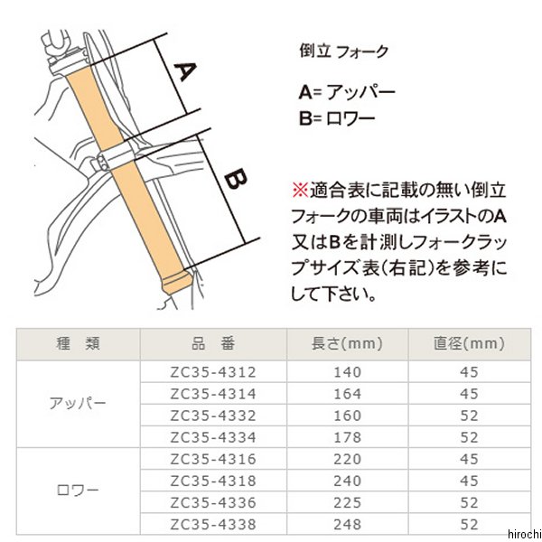 製造元店卸資産あり ズィーカーボン Z Carbon エスノミュージックさあ美 52 160mm Xr250 ホンダ Crf250 Wr250 Dトラッカー 125sx Zc35 4332 Hd店舗 Hotjobsafrica Org