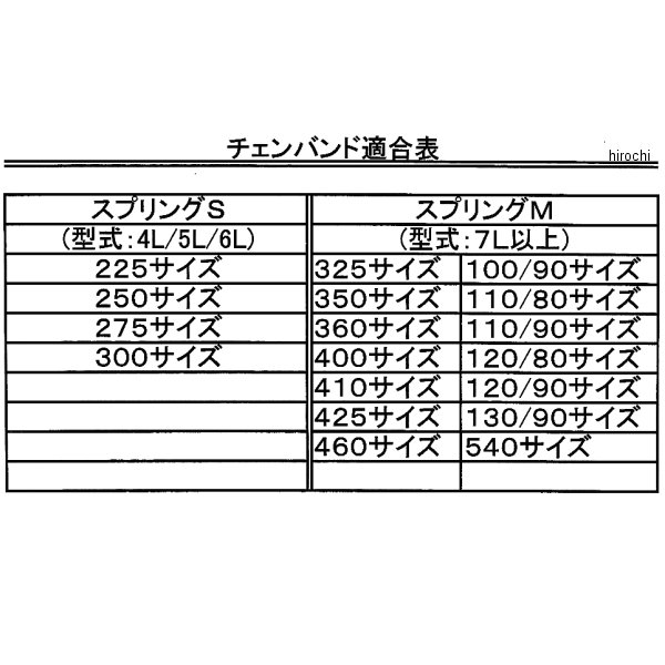 おしゃれ ミズノチェン MIZUNO CHAIN スノータイヤチェーン 110 90-10 ギア リア用 バンド付き 006M1109010GR  HD店 newschoolhistories.org