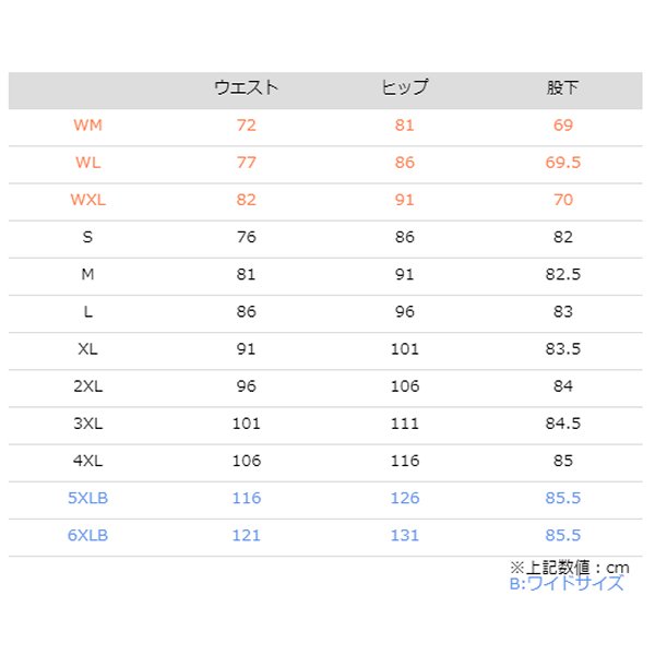 コミネKOMINE2022年春夏モデルCMAXProtectCoolDryJeansウォッシュドインディゴWXLサイズWJ-754RHD店
