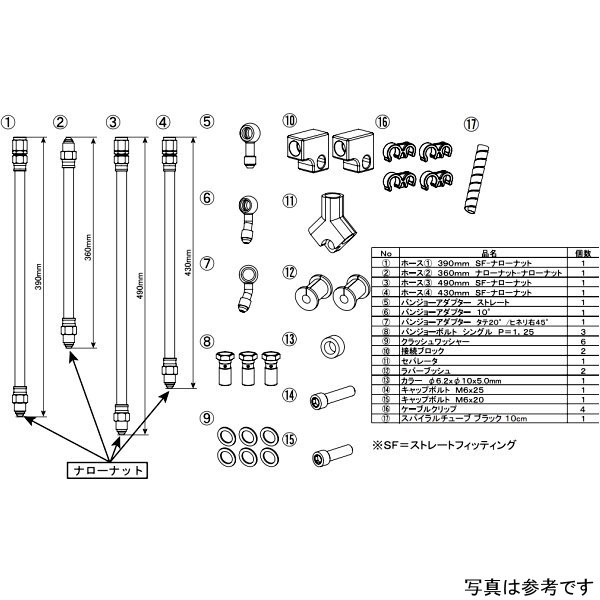 ヤマト工芸 200EL22RTRTBL エルエスエル LSL ERGレバー 赤/赤/青 HD店 | tcedesigncenter.com