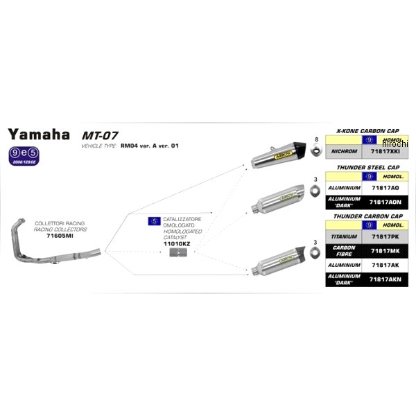 アロー ARROW フルエキゾースト THUNDER 16年-19年 TRACER700 アルミダーク/カーボンエンド 71817AKN-71605MI HD店｜ヒロチー商事 ハーレー 店