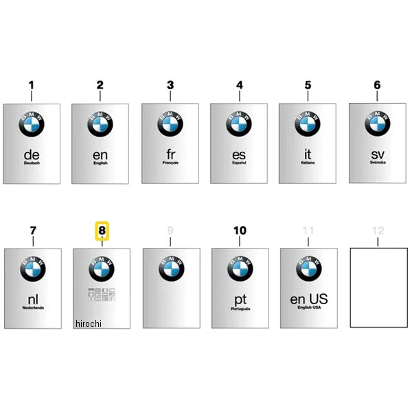 BMW純正 補足の操作手順 SK 01408403420 HD店