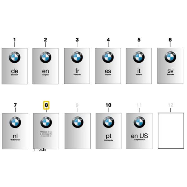 BMW純正 オーナーズ ハンドブック 01408358580 HD店