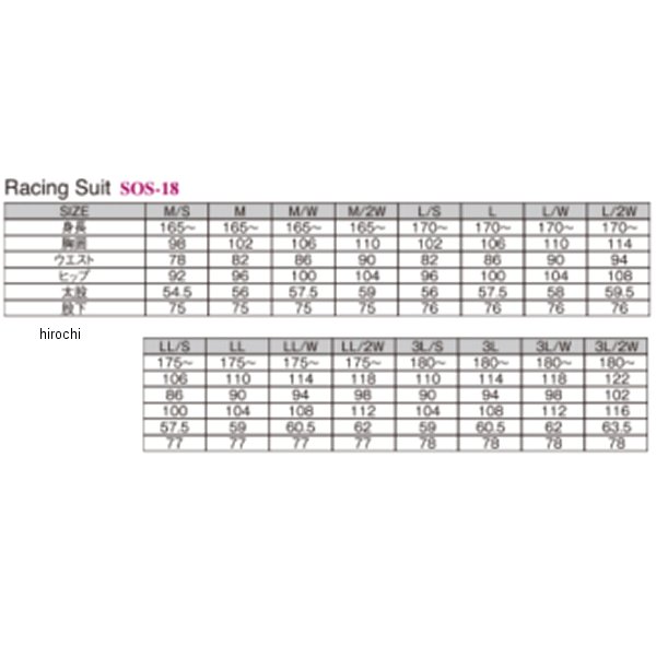 SOS-18 スピードオブサウンド SPEED SOS18WBK3W ワイドサイズ 3L 黒 HD