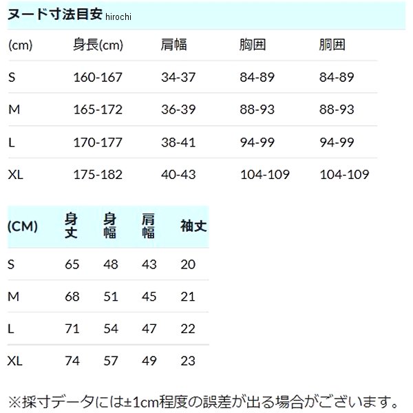 日用品の通販なら 【胸部プロテクター付き】エースカフェロンドン