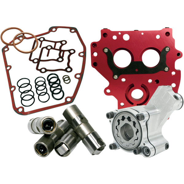 【USA在庫あり】 フューリング FEULING オイルシステムパック HP+シリーズ ギアドライブ カム用 99年-06年 Twin Cam 0932-0027 HD店