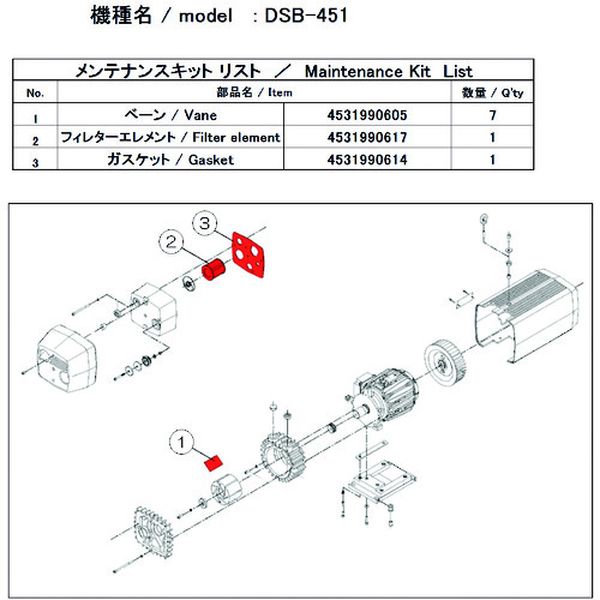 【メーカー在庫あり】 DSB451MAINTENANCEKIT (株)アルバック ULVAC 真空ポンプ用メンテナンスキッド DSB-451用 DSB-451 HD店