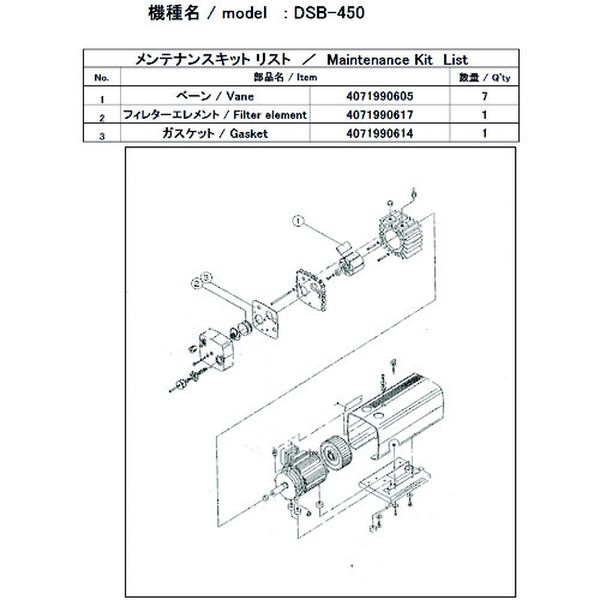 【メーカー在庫あり】 DSB450MAINTENANCEKIT (株)アルバック ULVAC 真空ポンプ用メンテナンスキッド DSB-450用 DSB-450 HD店｜ヒロチー商事 ハーレー 店