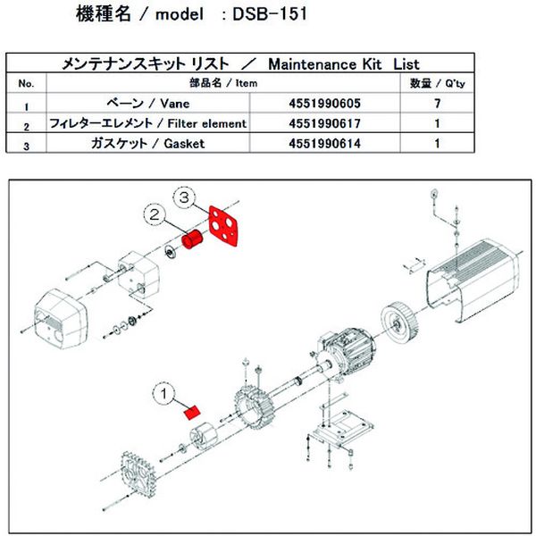 【メーカー在庫あり】 DSB151MAINTENANCEKIT (株)アルバック ULVAC 真空ポンプ用メンテナンスキッド DSB-151用 DSB-151 HD店